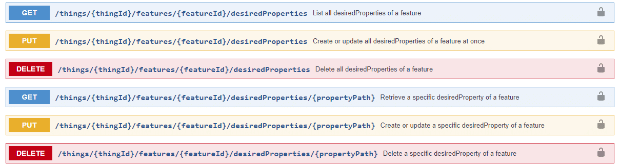 thing-feature-desired-properties